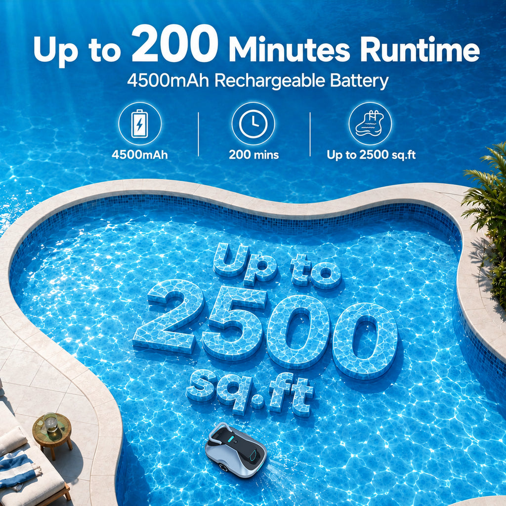 C1 Robotic Pool Cleaner, Cordless Pool Vacuum for Above Ground & Inground Pools, 200mins Runtime Automatic Pool Vacuum Robot for Leaves & Dirt, Powerful Suction up to 2500 sq.ft, Self Parking