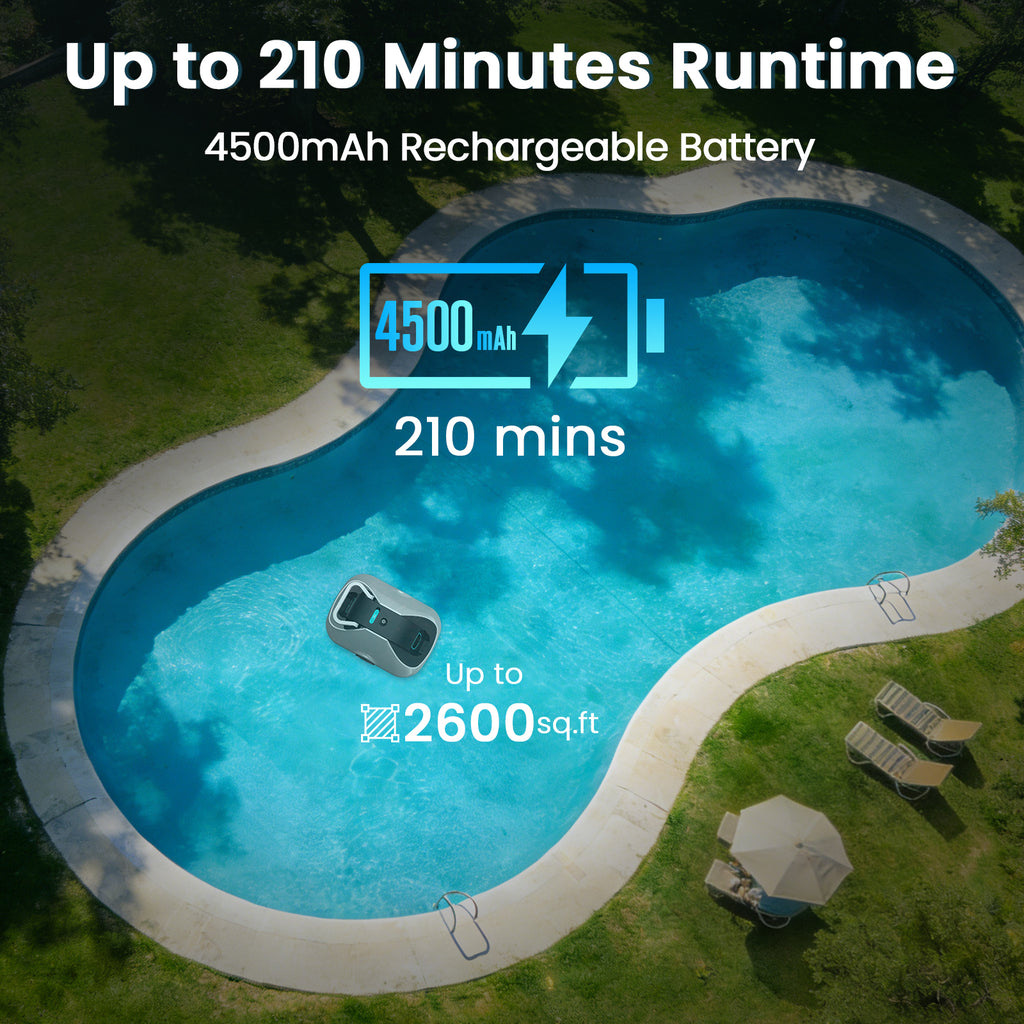 Zebary C1 Robotic Pool Cleaner, 200-Min Cordless Pool Vacuum for Above Ground & Inground Pools up to 2500 Sq.ft, Automatic Pool Vacuum Robot for Leaves & Dirt, Powerful Suction Self-Parking-Teal